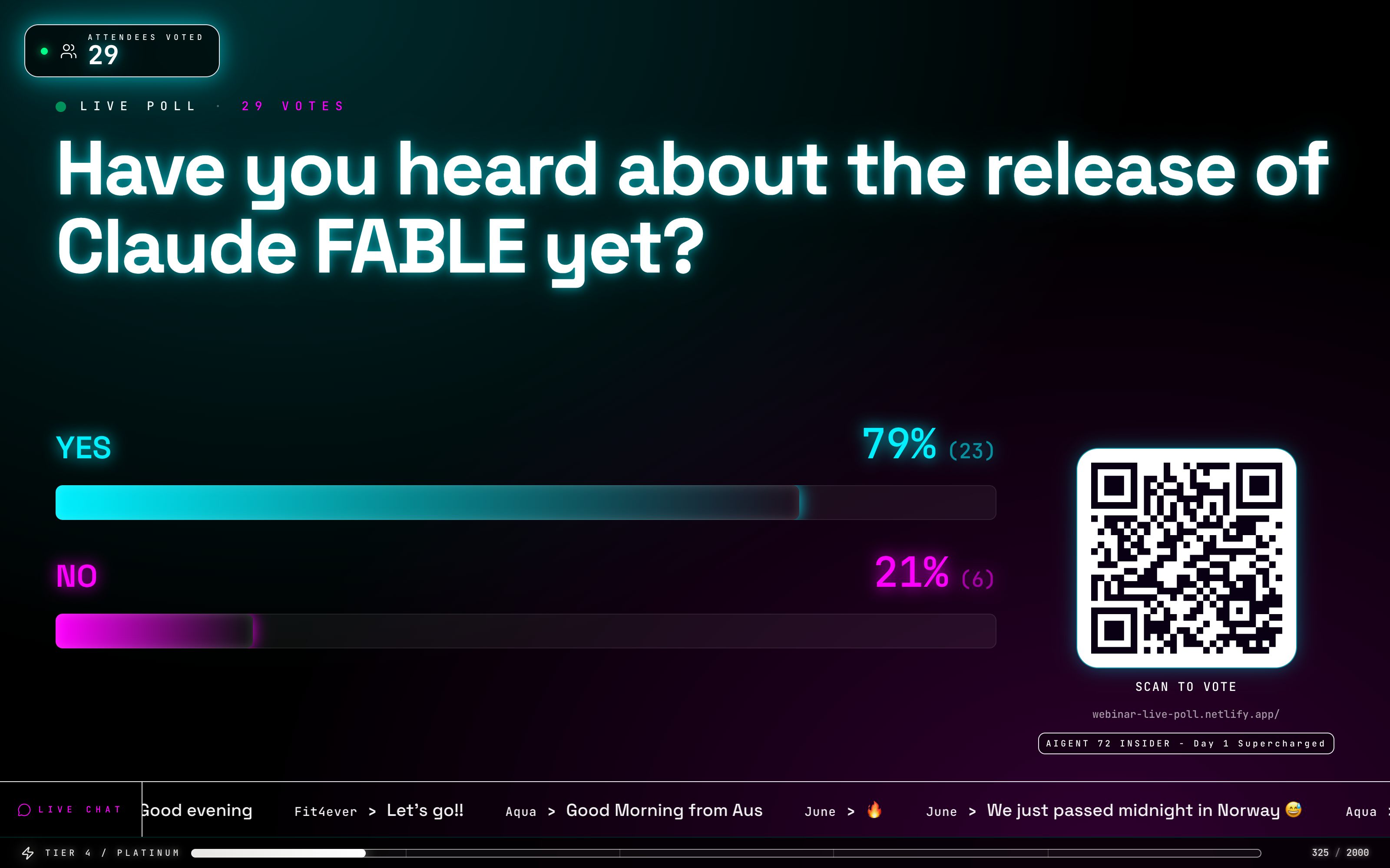 Live poll results on the big screen